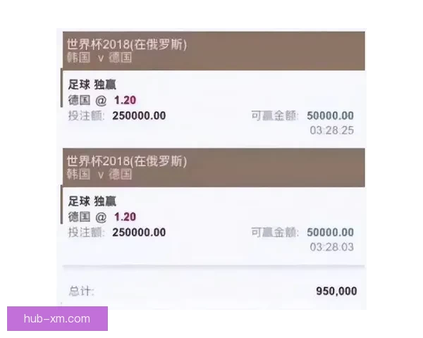 权威世界杯竞猜平台推荐助你精准投注赢大奖