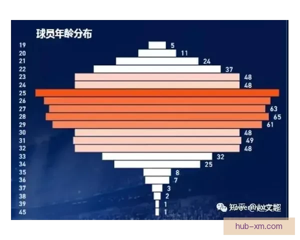 世界杯竞猜赛事数据分析及趋势预测全面解读
